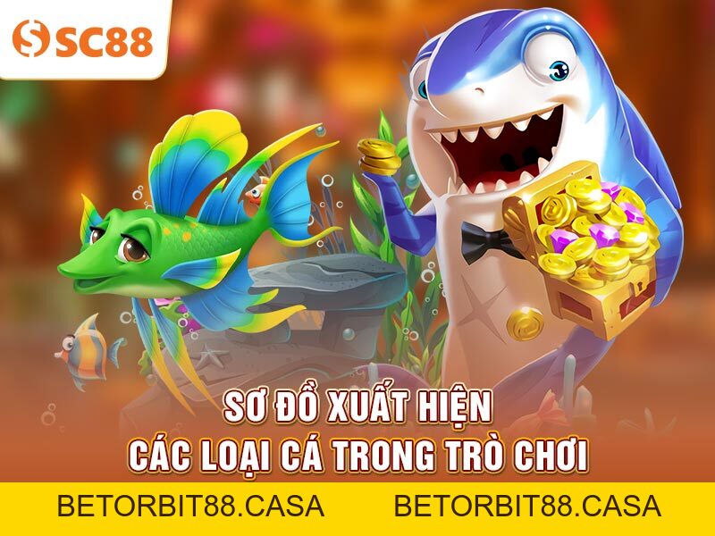 Mẹo Vượt Qua Cấp Độ Khó Trong Bắn Cá Thần Tốc SC88 - BETORBIT88